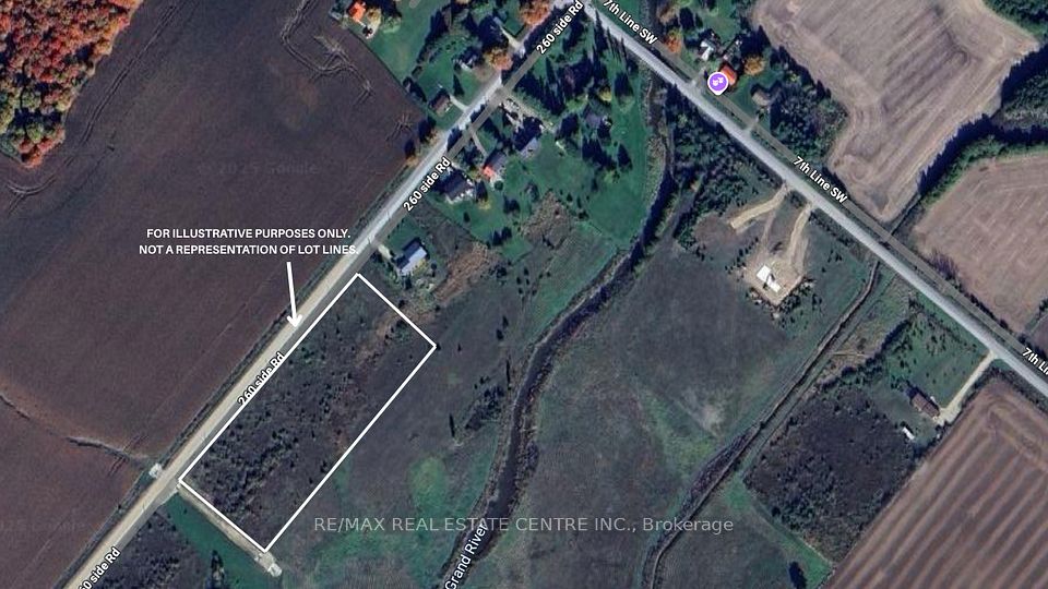 Investment Listing Photo