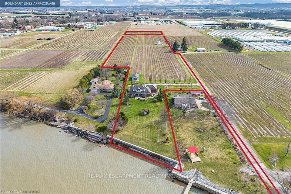 Investment Listing Photo