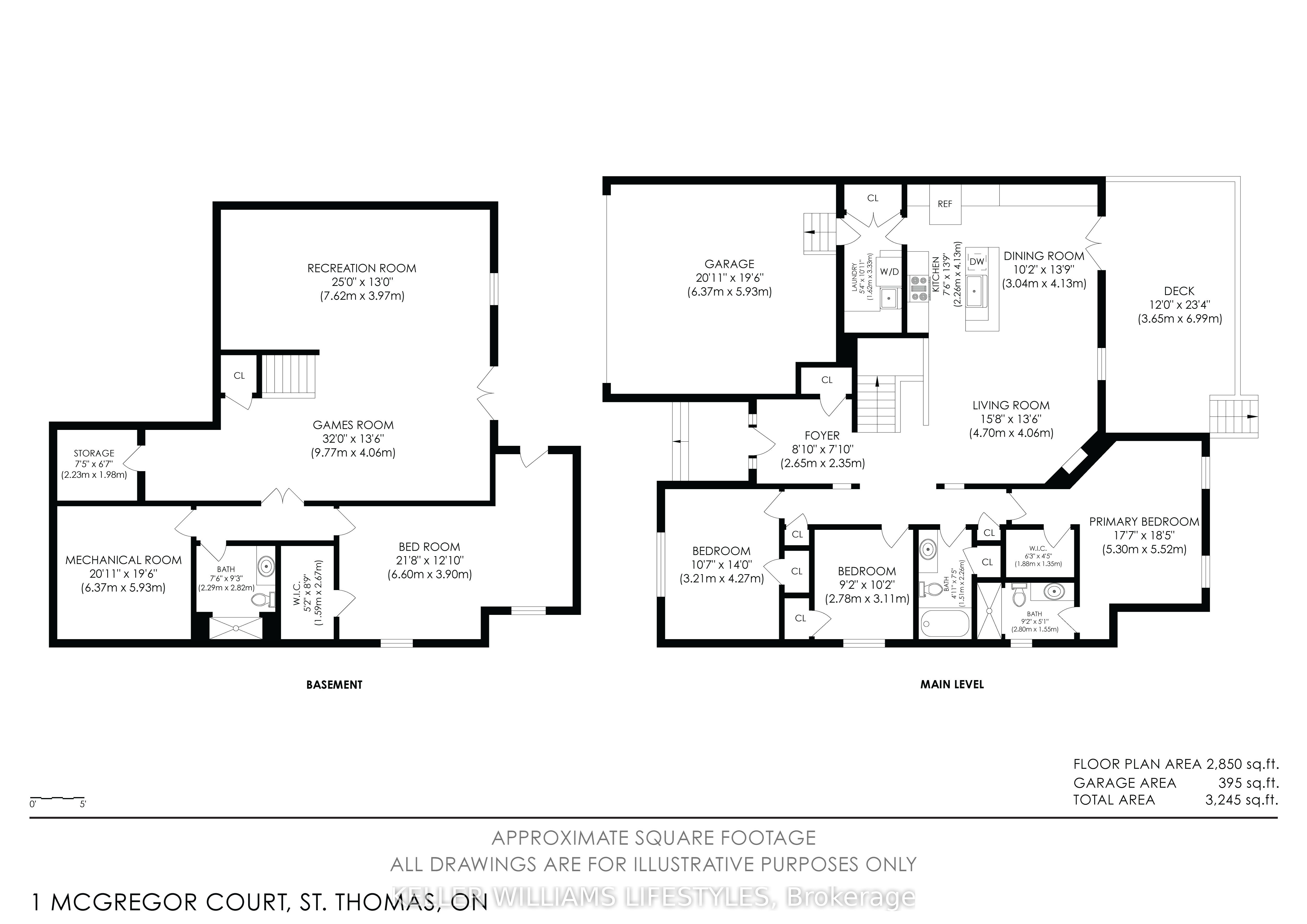 1 McGregor Court, St. Thomas, ON N5P 4H7