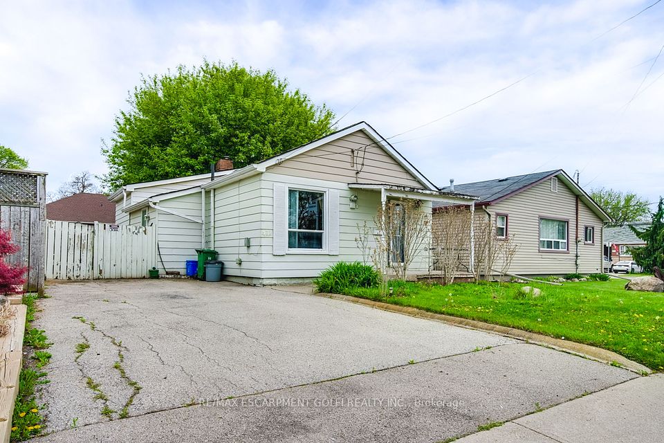 Investment Listing Photo