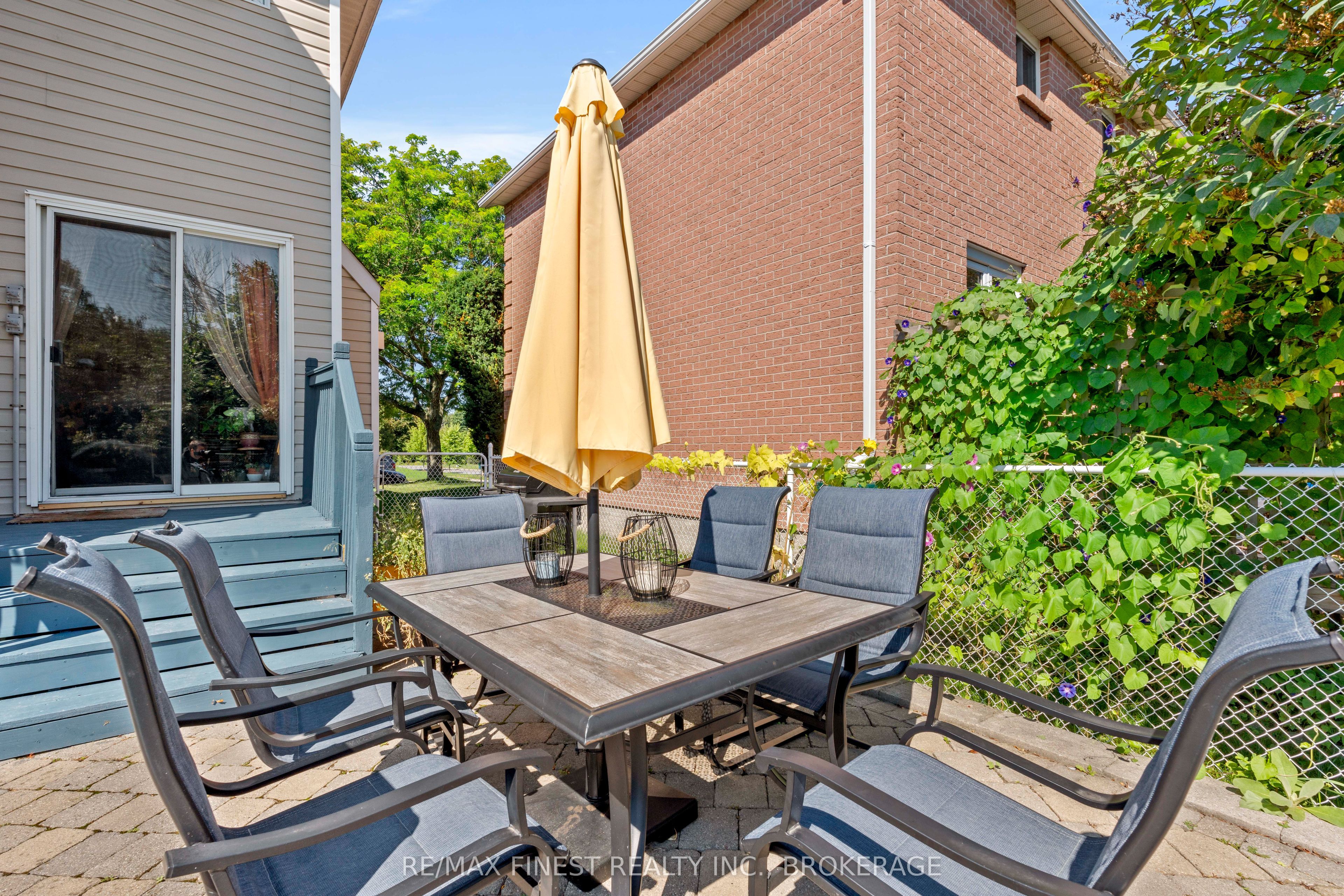 688 PARKSIDE Crescent