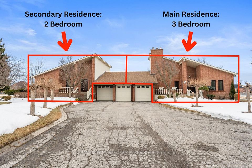 Investment Listing Photo