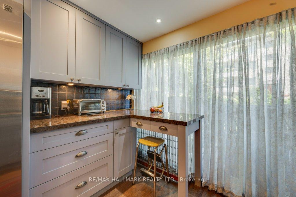 2 Bedrooms Condo at 2366 Queen, Toronto For sale