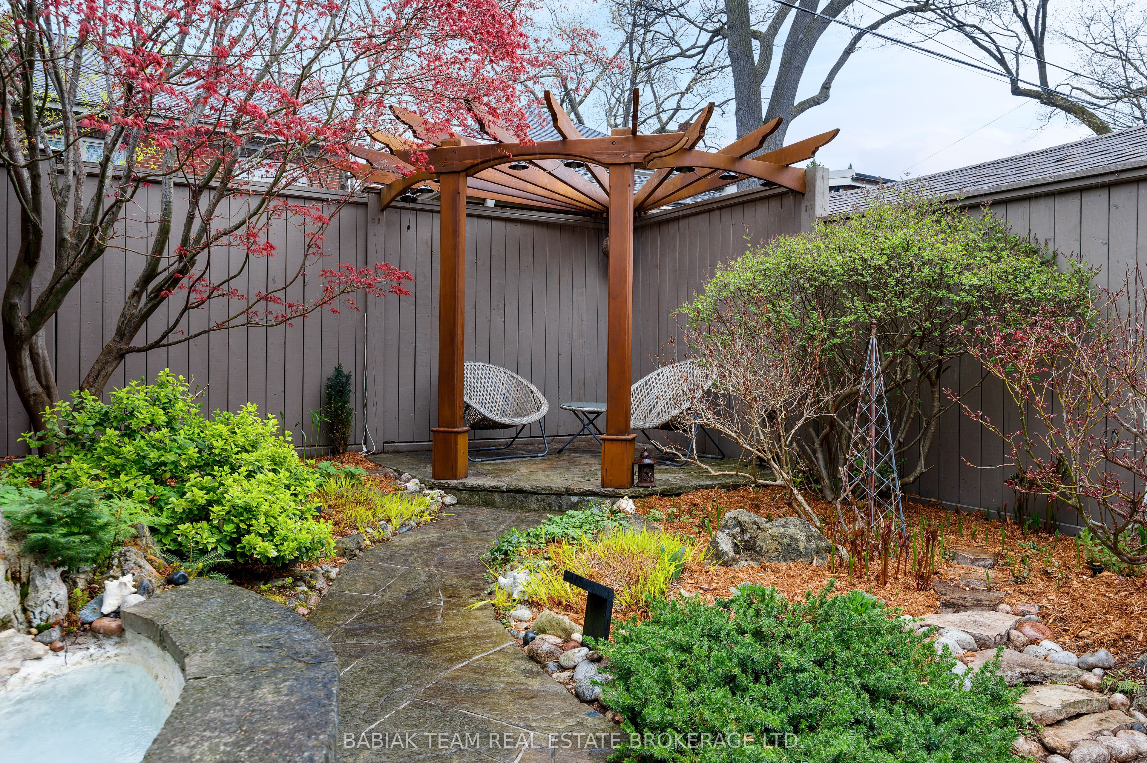 62 Humber Trail