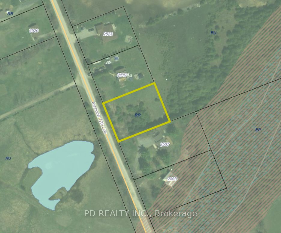 Investment Listing Photo
