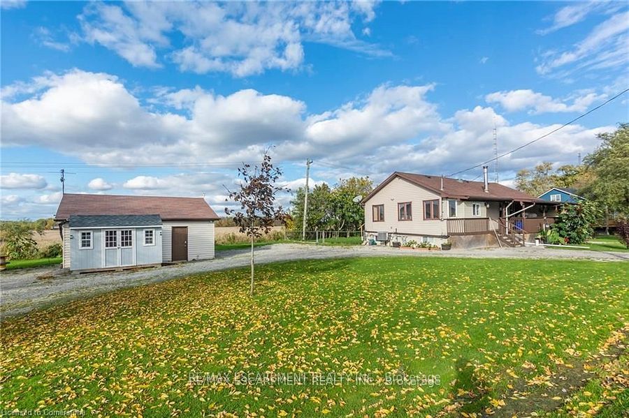 Investment Listing Photo