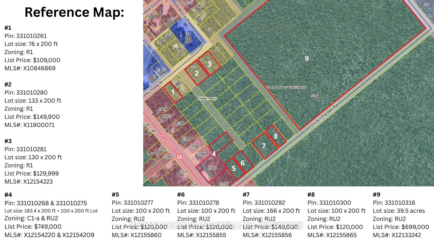 Listing image