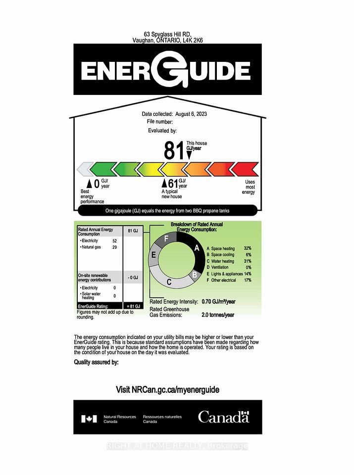 Energy Saving Certificate