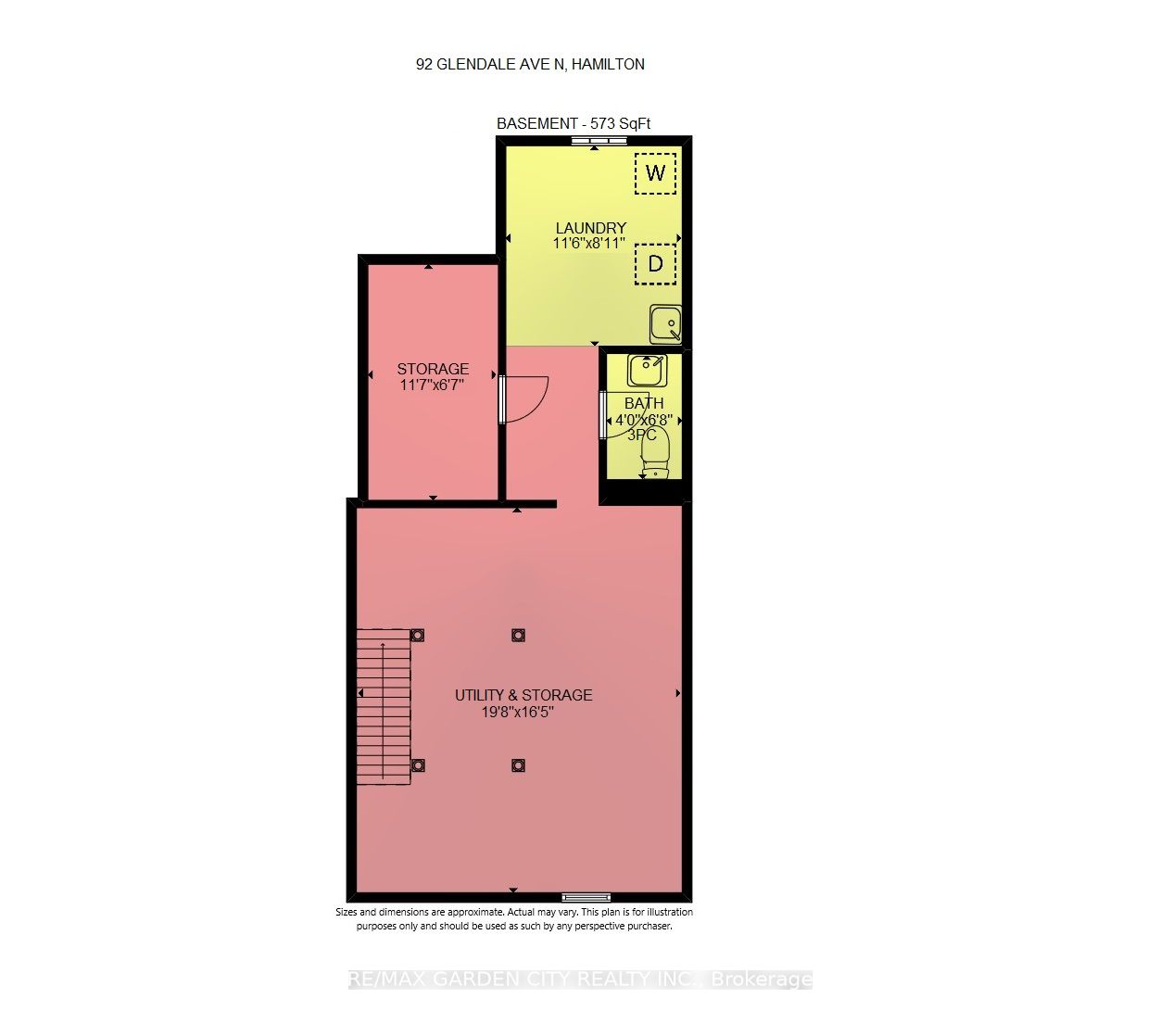 92 GLENDALE Avenue N