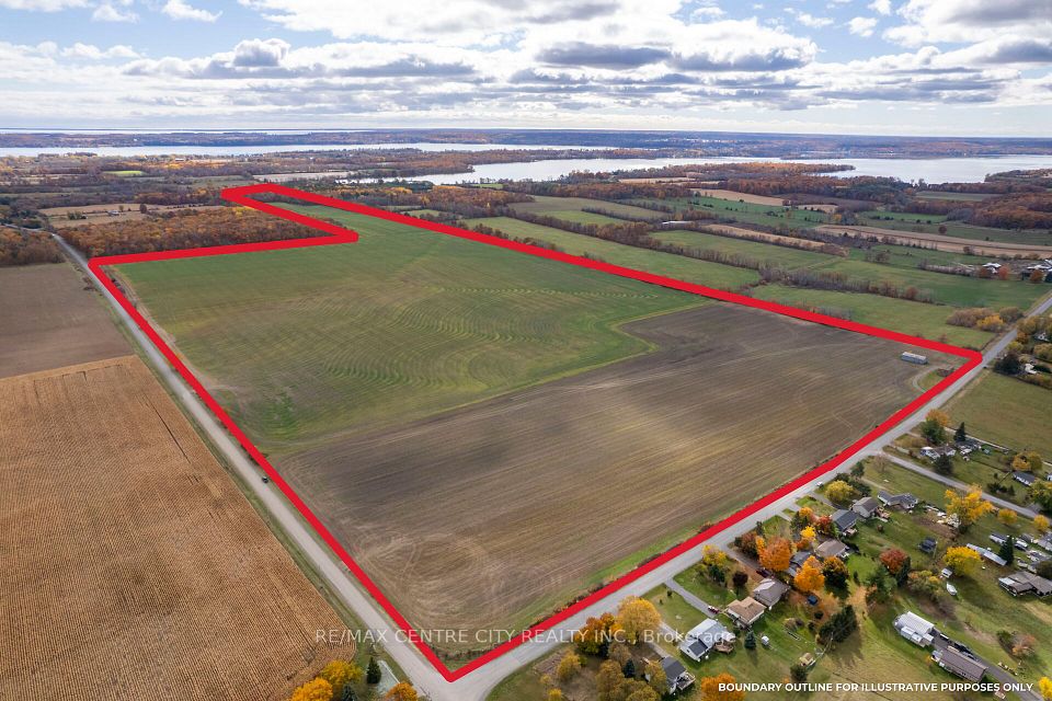 Investment Listing Photo