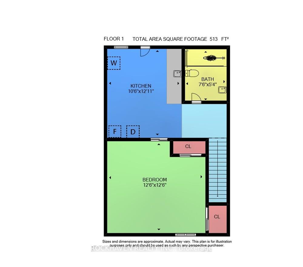 2 Bedrooms Other at 36 Macklin,  Hamilton For sale