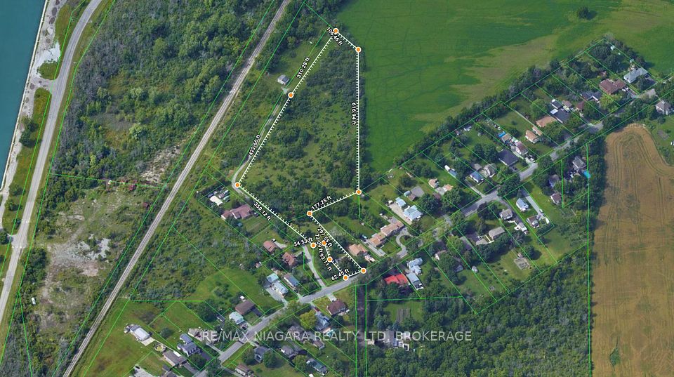 Investment Listing Photo