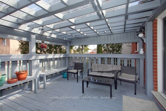 PRIVATE ROOFTOP/ ALL SEASON DECK