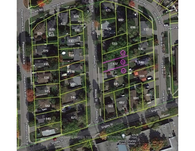 Investment Listing Photo