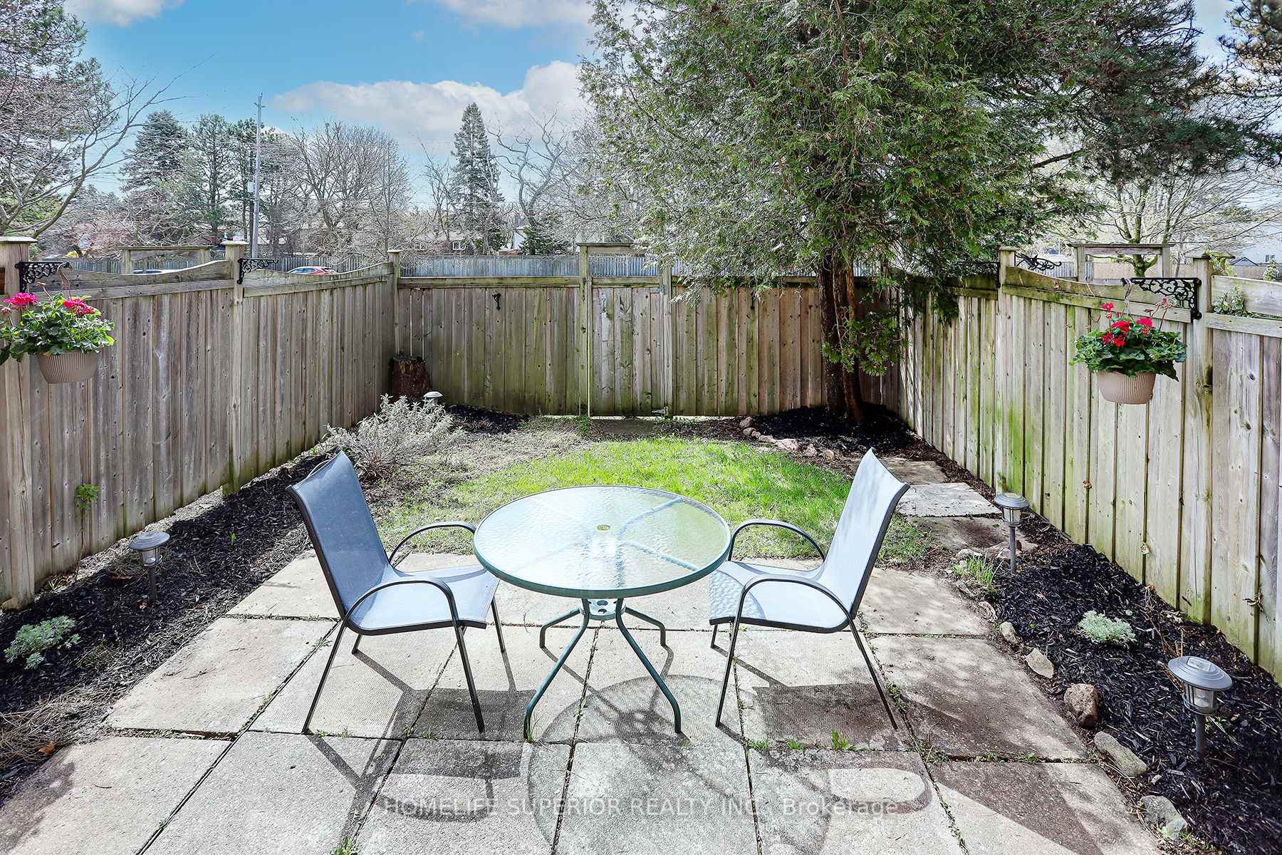 3 Bedrooms Condo at 121 Centennial, Toronto For sale