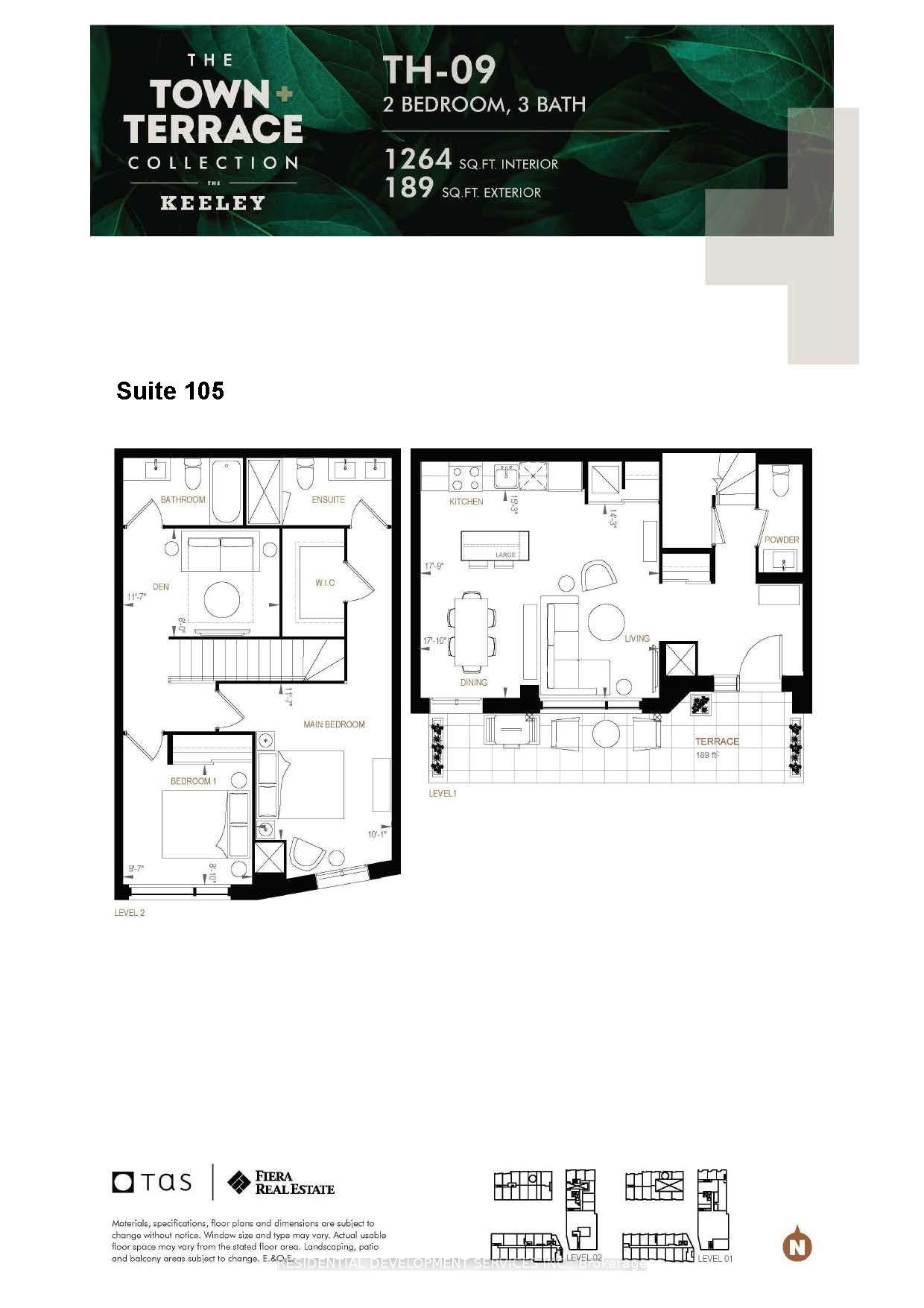 3 Bedrooms Condo at 15 Maryport Ave,  Toronto For sale