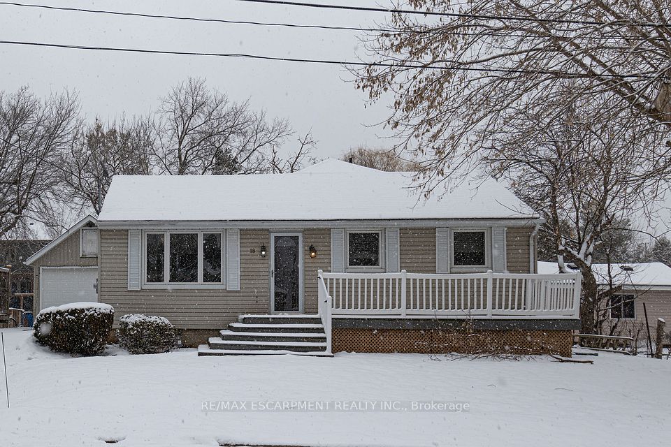 Investment Listing Photo