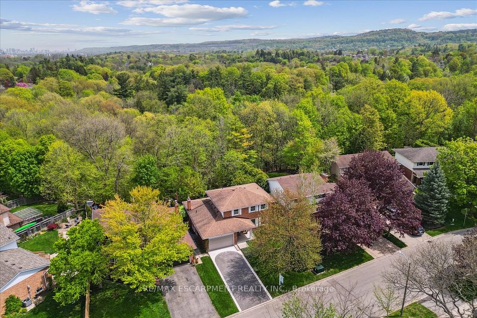 32 Highland Park
