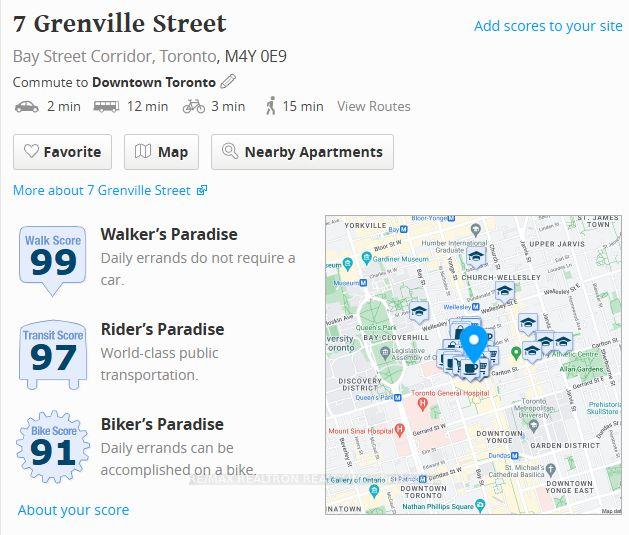 2 Bedrooms Condo at 7 Grenville, Toronto For sale