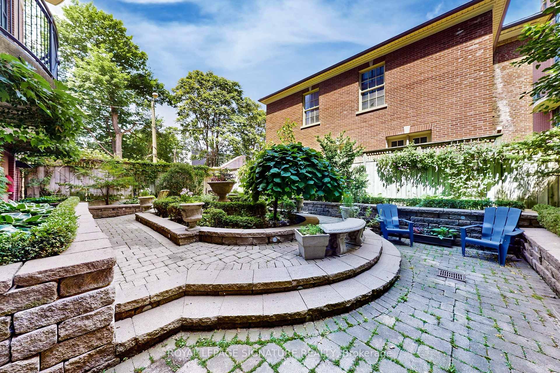 2 Bedrooms Condo at 901 Queen, Toronto For sale