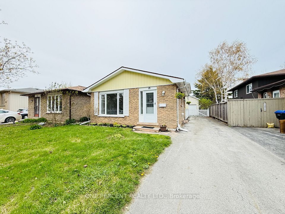 Investment Listing Photo