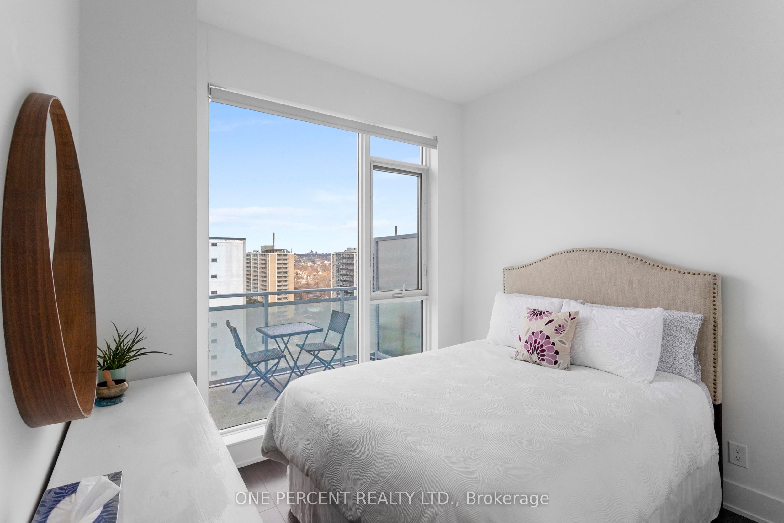 1830 Bloor Street W, #UPH1
