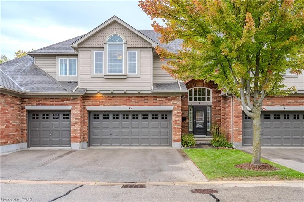 755 WILLOW Road Unit# 33 Guelph Ontario N1K 2A2