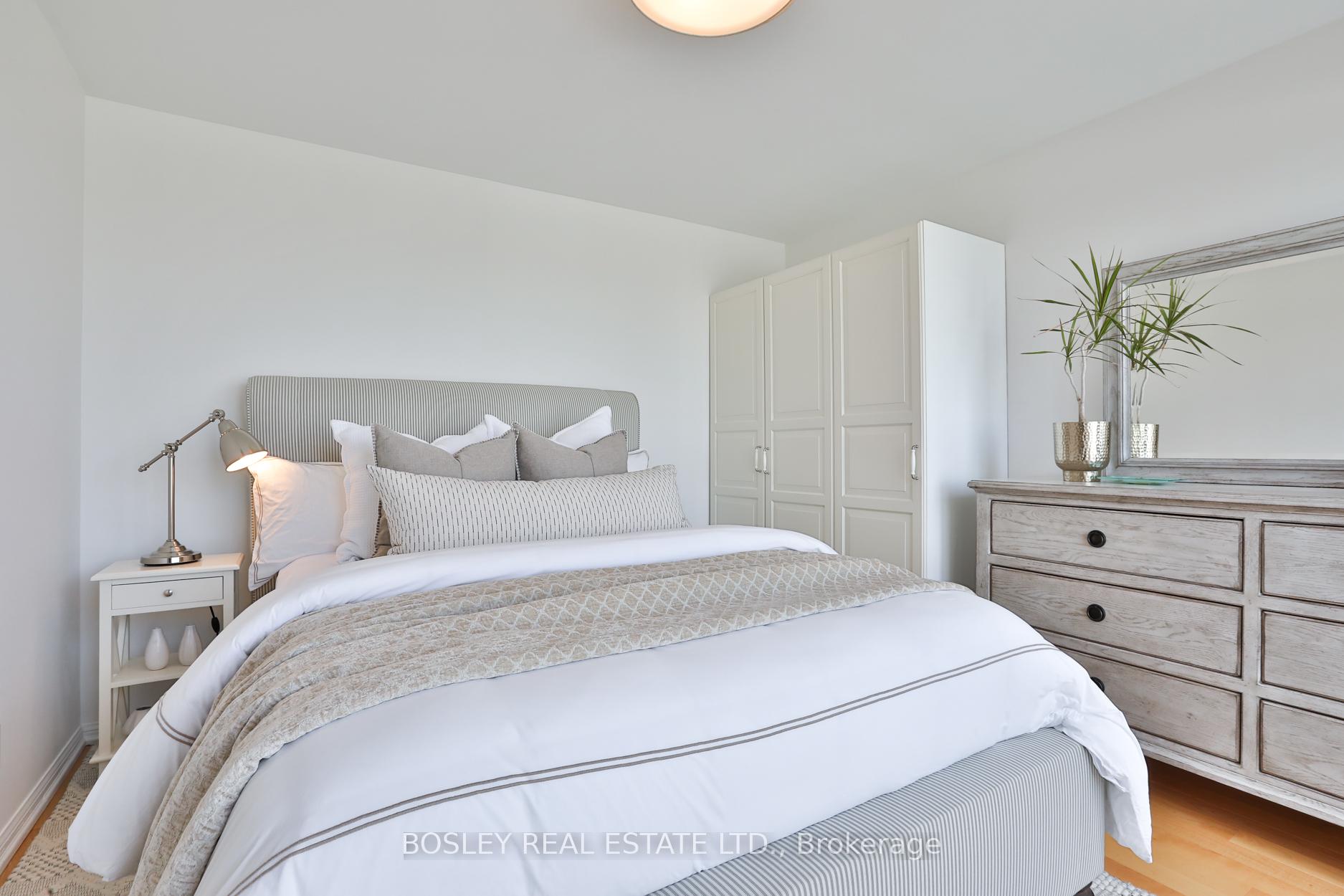 2 Bedrooms Condo at 1000 King, Toronto For sale