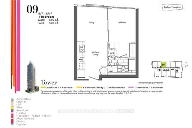 1 Bedroom Condo at 85 Queens Wharf,  Toronto For sale