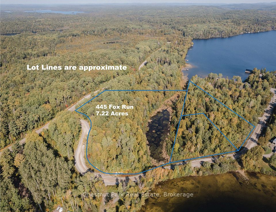 Investment Listing Photo