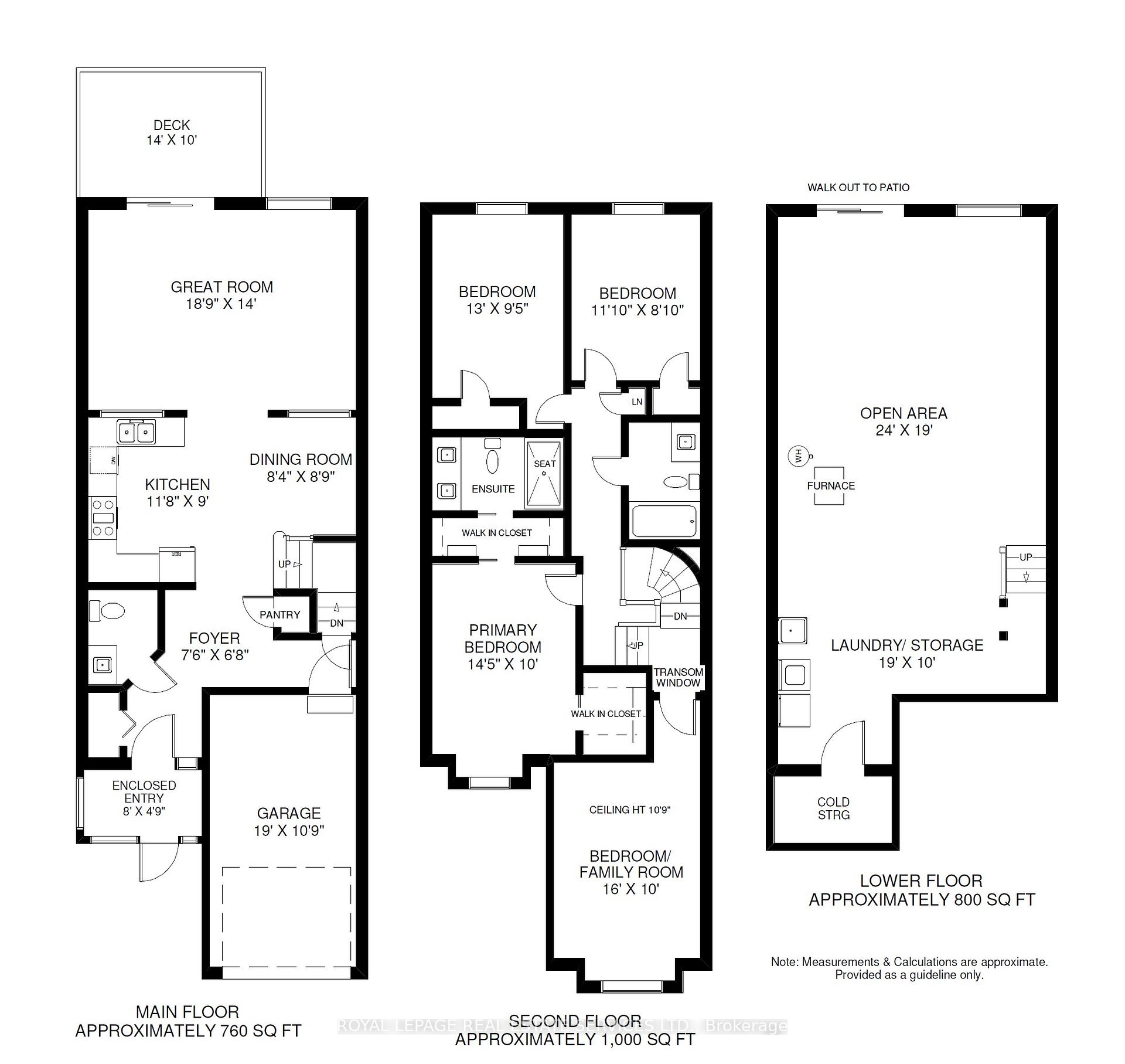 Listing image