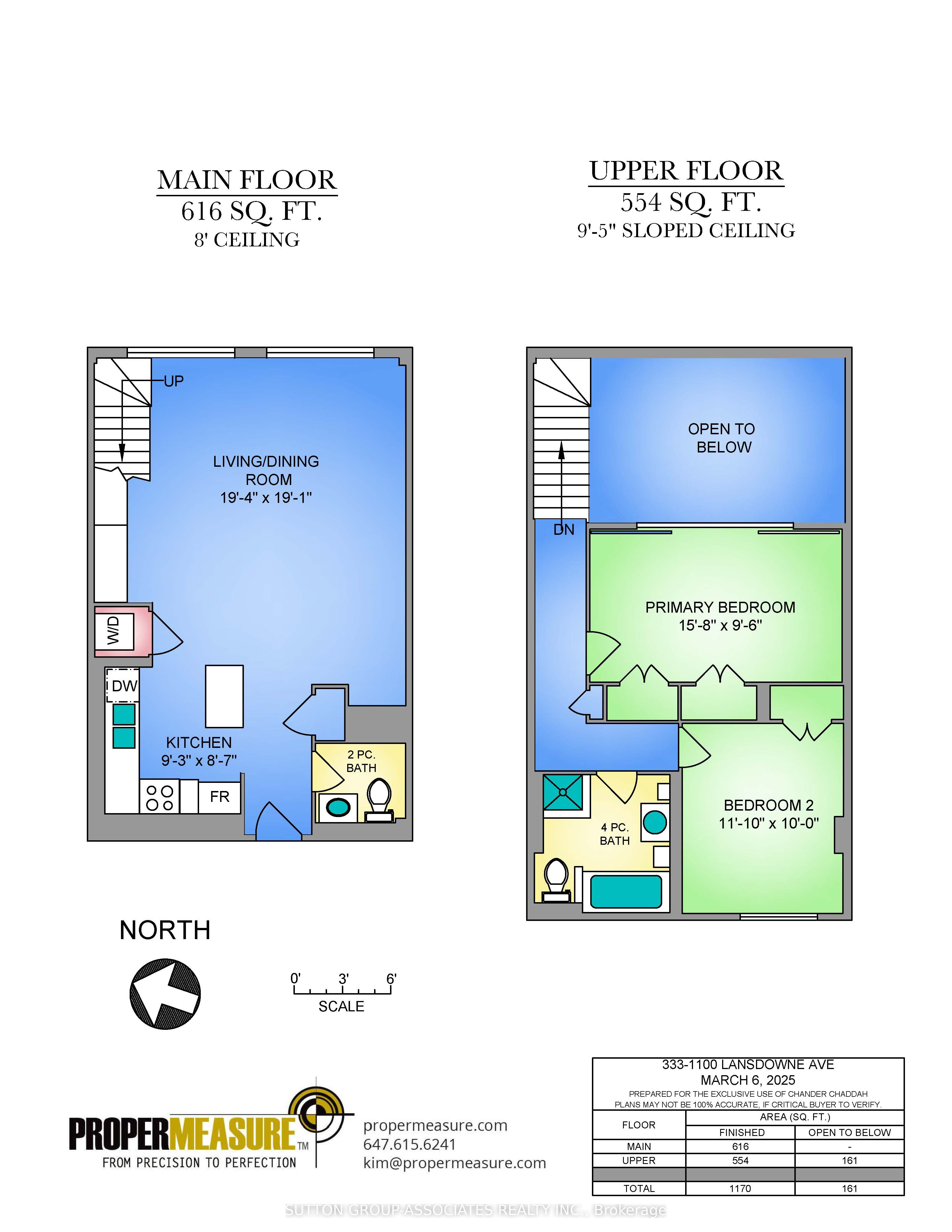 #333 - 1100 Lansdowne Avenue, Toronto, ON M6H 4K1