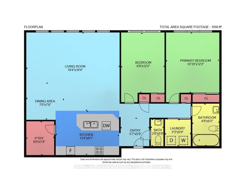 2 Bedrooms Condo at 120 Duke,  Hamilton For sale