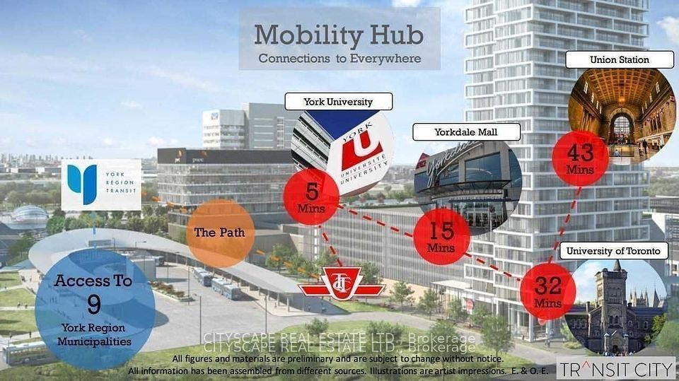 https://trreb-image.ampre.ca/ypu8zaFZJOCwV0c-W9hAZZ9OwxGZxN_FLl-IzoU07UQ/rs:fit:960:960/wm:.5:so:0:50:.4/wmsh:10/wmt:PHNwYW4gZm9yZWdyb3VuZD0nd2hpdGUnIGZvbnQ9JzY4Jz5DSVRZU0NBUEUgUkVBTCBFU1RBVEUgTFRELiwgQnJva2VyYWdlPC9zcGFuPg/L3RycmViL2xpc3RpbmdzLzQwLzg0Lzg4LzA4L3AvNjI4ZDcxNTItN2YyNi00MTQ3LThmMGQtYzUzNmY3NWJjMzJiLmpwZw.jpg